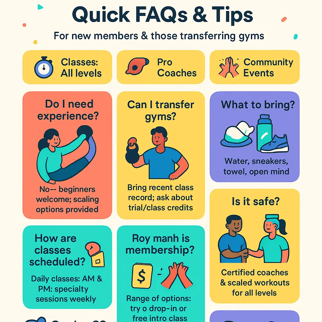 crossfit greeley - CO